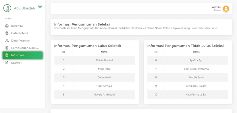 Recruitment AHP & TOPSIS